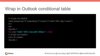 #LitmusLive @LitmusApp @ChadSWhite @KevinMandeville
<!--[if (gte mso 9)|(IE)]>
<table cellspacing=“0” cellpadding=“0” border=“0” width=“600” align=“center”>
<tr>
<td>
<![endif]-->
<div style="width: 100%; max-width: 600px;">...</div>
<!--[if (gte mso 9)|(IE)]>
</td></tr></table>
<![endif]-->
Wrap in Outlook conditional table
 