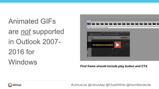 #LitmusLive @LitmusApp @ChadSWhite @KevinMandeville
Animated GIFs
are not supported
in Outlook 2007-
2016 for
Windows First frame should include play button and CTA
 