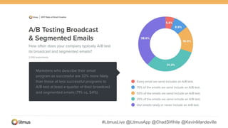 #LitmusLive @LitmusApp @ChadSWhite @KevinMandeville
 