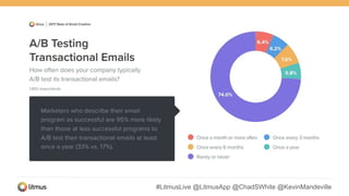 #LitmusLive @LitmusApp @ChadSWhite @KevinMandeville
 