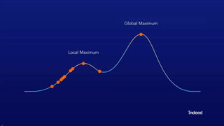 #LitmusLive @LitmusApp @ChadSWhite @KevinMandeville
 