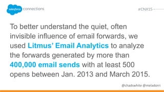 Understanding the influence of
email forwards
 