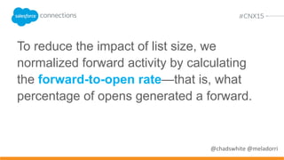 To better understand the quiet, often
invisible influence of email forwards, we
used Litmus’ Email Analytics to analyze
the forwards generated by more than
400,000 email sends with at least 500
opens between Jan. 2013 and March 2015.
@chadswhite @meladorri
 
