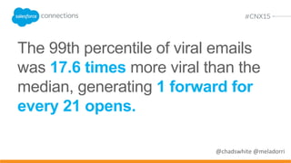The median email (50th percentile)
produced a 0.27% forward-to-open
rate. Put another way, the middle-of-
the-pack email generates 1 forward
for every 370 opens.
@chadswhite @meladorri
 