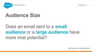 Tactics that affect
forward-to-open rates
 