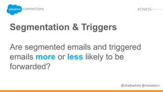 Small audience! The median email
among those with 500 to 50,000
opens was forwarded 90% more
than the median email among those
with more than 50,000 opens.
@chadswhite @meladorri
 
