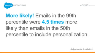 San Diego Magazine
segmented these event
promo emails to attendees of
last year’s event and to
attendees of another event
they held. Both were among
the top 1% of viral emails.
 