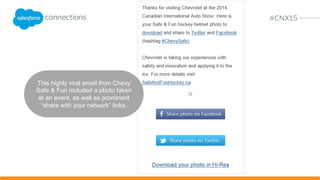 “Share with Your Network” CTAs
Are emails that include SWYN calls-to-
action more or less likely to be
forwarded?
 