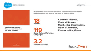 Major viral influencers
 