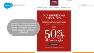Less likely! Although very common
in the 99th percentile of viral emails,
news and helpful content was
slightly more prevalent among
emails in the 50th percentile.
@chadswhite @meladorri
 