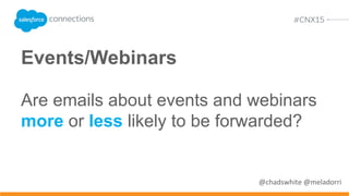 Plan your email content calendar
so that you’re occasionally
sending an awesome deal,
exclusive news, or similarly
impactful content.
@chadswhite @meladorri
 