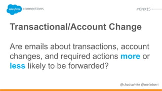 Events + webinars
@chadswhite @meladorri
Are emails about events and webinars
more or less likely to be forwarded?
 