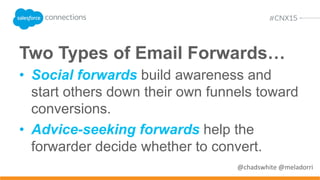 An exciting, controversial
topic and a compelling
speaker propelled this event
email into the top 1% of most-
forwarded emails.
 