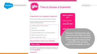 Transactional + account changes
Are emails about transactions, account
changes, and required actions more or
less likely to be forwarded?
 