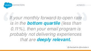 If your monthly forward-to-open rate
is in the bottom quartile (less than
0.11%), then your email program is
probably not delivering experiences
that are deeply relevant.
@chadswhite @meladorri
 