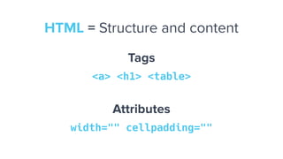 Tags
<a> <h1> <table>
Attributes
width="" cellpadding=""
HTML = Structure and content
 