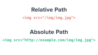 Relative Path
<img src="/img/img.jpg">
Absolute Path
<img src="http://example.com/img/img.jpg">
 