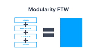Modularity FTW
HEADER
HERO SECTION
CTA BLOCK
FOOTER
+
+
+
 