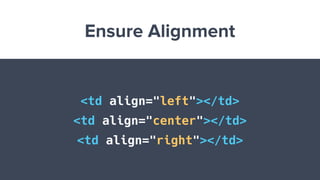 Ensure Alignment
<td align="left"></td>
<td align="center"></td>
<td align="right"></td>
 