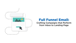 Full Funnel Email:
Crafting Campaigns that Perform
from Inbox to Landing Page
 