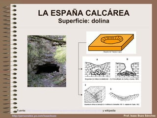LA ESPAÑA CALCÁREA Superficie: dolina Fuente:  http://sapiens.no.sapo.pt/m-carsico/model-carsico-estruturas.htm  y wikipedia Prof. Isaac Buzo Sánchez 