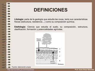 DEFINICIONES Litología:  parte de la geología que estudia las rocas, tanto sus características físicas (estructura, resistencia....) como su composición química. Edafología:  Ciencia que estudia el suelo, su composición, estructura, clasificación, formación y potencialidades agrícolas. Prof. Isaac Buzo Sánchez Fuente: elaboración propia 