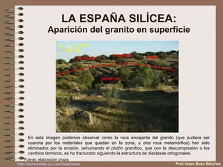 LA ESPAÑA SILÍCEA: Aparición del granito en superficie En esta imagen podemos observar como la roca encajante del granito (que pudiera ser cuarcita por los materiales que quedan en la zona, u otra roca metamórfica) han sido eliminados por la erosión, exhumando el plutón granítico, que con la descompresión o los cambios térmicos, se ha fracturado siguiendo la estructura de diaclasas ortogonales. Prof. Isaac Buzo Sánchez Fuente: elaboración propia 