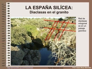 LA ESPAÑA SILÍCEA: Diaclasas en el granito Red de diaclasas ortogonales en un paisaje granítico Prof. Isaac Buzo Sánchez Fuente: elaboración propia 