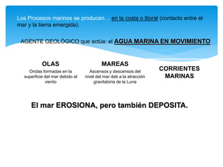 Los Procesos marinos se producen…
AGENTE GEOLÓGICO que actúa: el AGUA MARINA EN MOVIMIENTO
CORRIENTES
MARINAS
MAREAS
Ascensos y descensos del
nivel del mar deb a la atracción
gravitatoria de la Luna
OLAS
Ondas formadas en la
superficie del mar debido al
viento
El mar EROSIONA, pero también DEPOSITA.
en la costa o litoral (contacto entre el
mar y la tierra emergida).
 