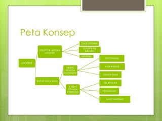Litosfer | PPTX