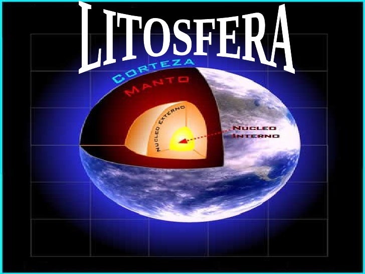 Resultado de imagen para litosfera