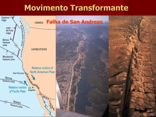 Falha de San   Andreas Movimento Transformante 