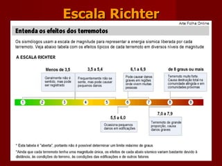 Escala Richter 
