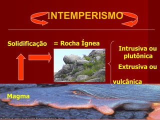 Magma Solidificação = Rocha Ígnea Intrusiva ou  plutônica Extrusiva ou  vulcânica     I NTEMPERISMO 