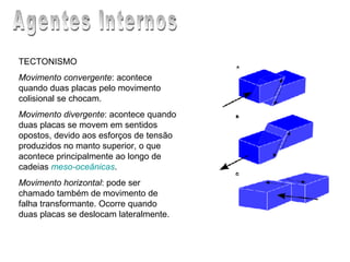 Agentes Internos TECTONISMO Movimento convergente : acontece quando duas placas pelo movimento colisional se chocam.  Movimento divergente : acontece quando duas placas se movem em sentidos opostos, devido aos esforços de tensão produzidos no manto superior, o que acontece principalmente ao longo de cadeias  meso-oceânicas .  Movimento horizontal : pode ser chamado também de movimento de falha transformante. Ocorre quando duas placas se deslocam lateralmente.  