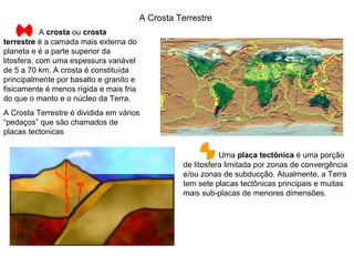 A Crosta Terrestre A  crosta  ou  crosta terrestre  é a camada mais externa do planeta e é a parte superior da litosfera, com uma espessura variável de 5 a 70 km. A crosta é constituída principalmente por basalto e granito e fisicamente é menos rígida e mais fria do que o manto e o núcleo da Terra.  A Crosta Terrestre é dividida em vários “pedaços” que são chamados de placas tectonicas Uma  placa tectônica  é uma porção de litosfera limitada por zonas de convergência e/ou zonas de subducção. Atualmente, a Terra tem sete placas tectônicas principais e muitas mais sub-placas de menores dimensões.  