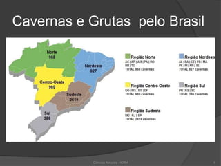 Cavernas e Grutas pelo Brasil
Ciências Naturais - ICRM 8
 