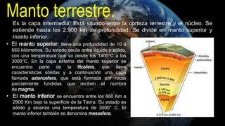 Es la capa intermedia. Está situado entre la corteza terrestre y el núcleo. Se
extiende hasta los 2.900 km de profundidad. Se divide en manto superior y
manto inferior.
Manto terrestre.
• El manto superior: tiene una profundidad de 10 a
660 kilómetros. Su estado oscila entre líquido y sólido,
con una temperatura que va desde los 1400°C a los
3000°C. En la capa externa del manto superior se
encuentra parte de la litosfera, que tiene
características sólidas y a continuación una capa
llamada astenosfera, que está formada por rocas
parcialmente fundidas que reciben el nombre
de magma.
• El manto inferior se encuentra entre los 660 Km a
2900 Km bajo la superficie de la Tierra. Su estado es
sólido y alcanza una temperatura de 3000° C. El
manto inferior también se denomina mesosfera.
 
