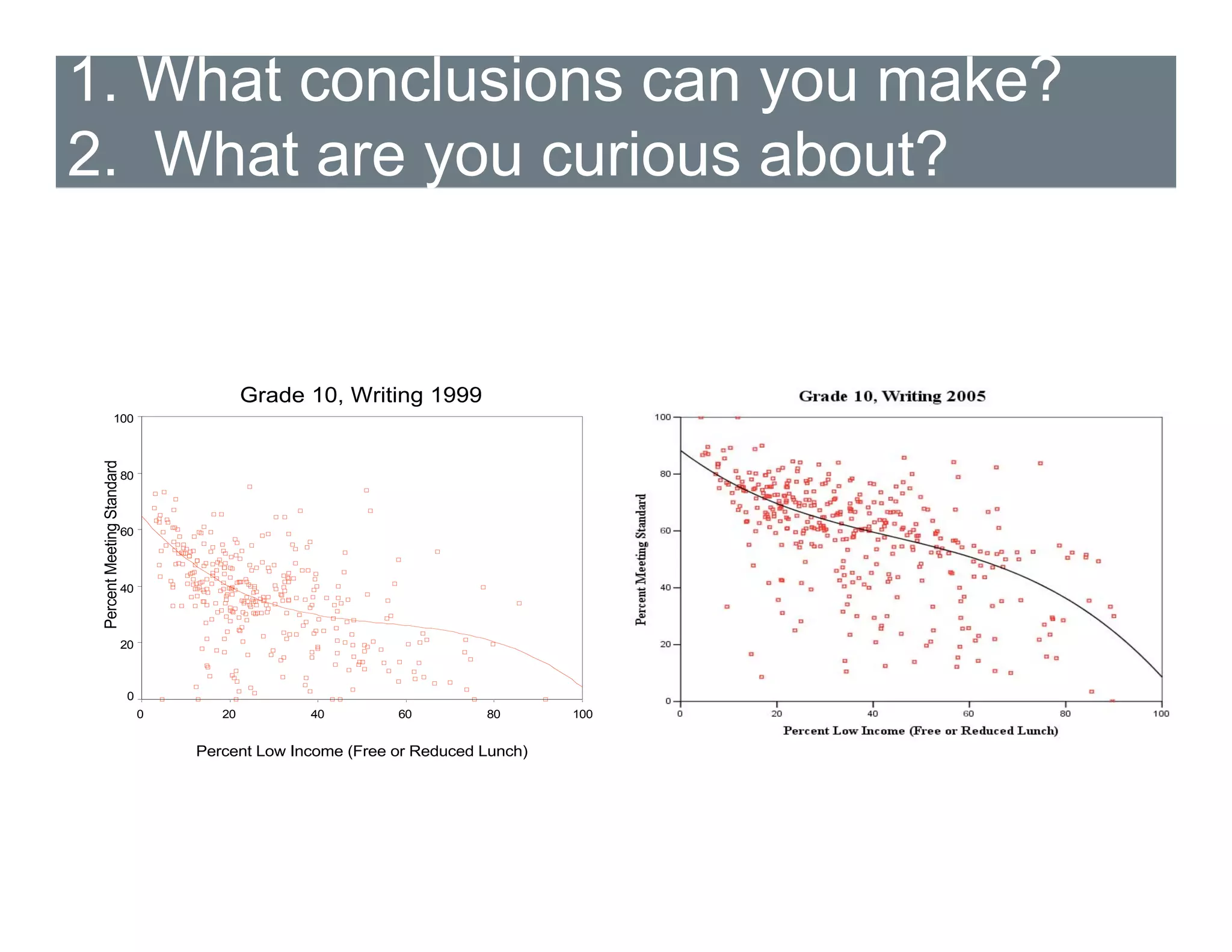 "But What are Your PLC's Talking About?"