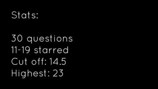 Stats:
30 questions
11-19 starred
Cut off: 14.5
Highest: 23
 