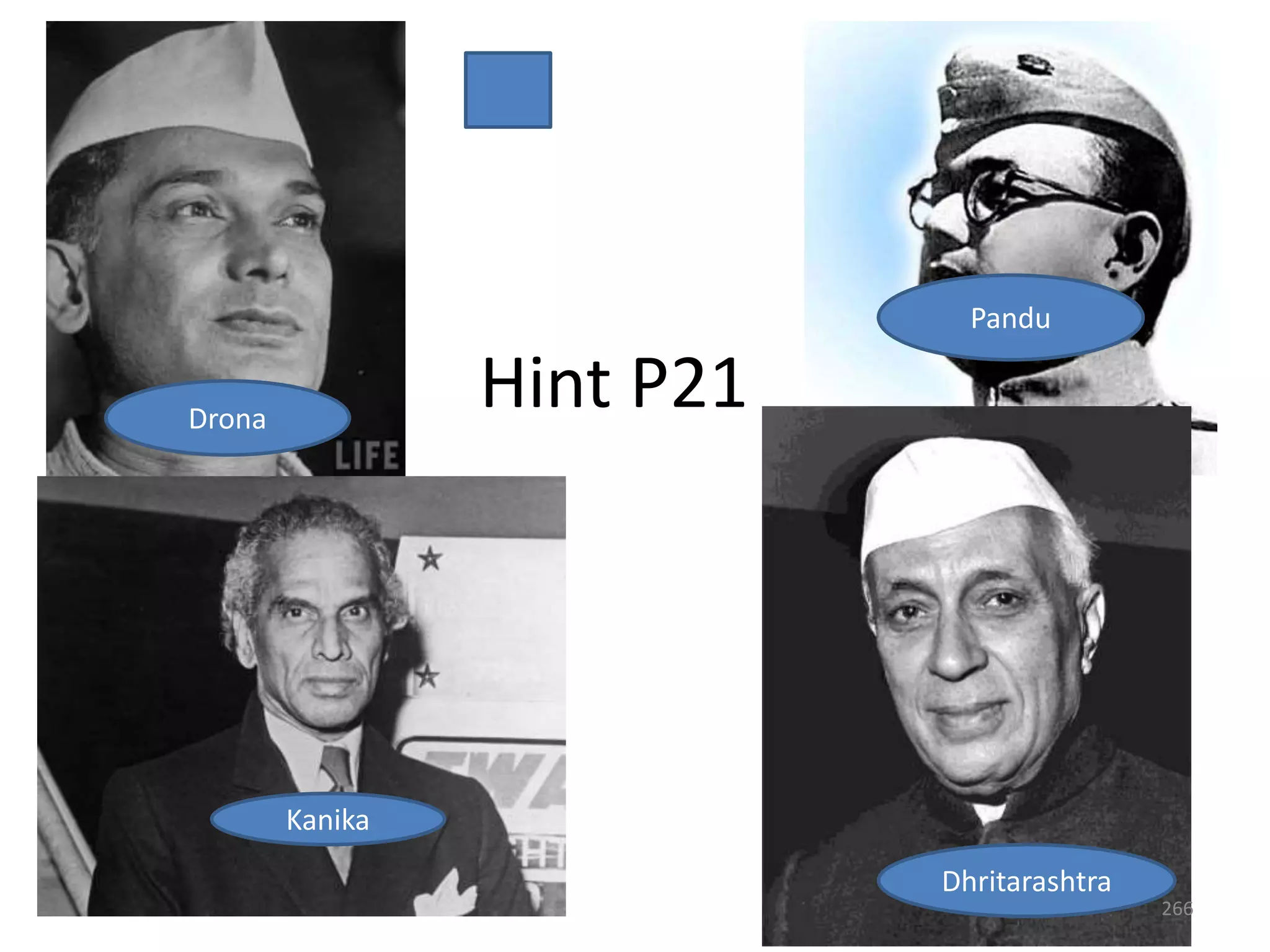 Hint P21
Kanika
Drona
Dhritarashtra
Pandu
266
 