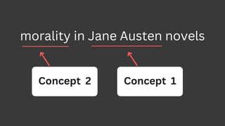 morality in Jane Austen novels
Concept 2 Concept 1
 