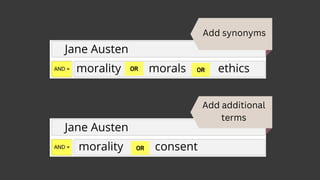 OR
OR
OR
morality
Jane Austen
morals
morality
Jane Austen
consent
ethics
Add synonyms
Add additional
terms
 