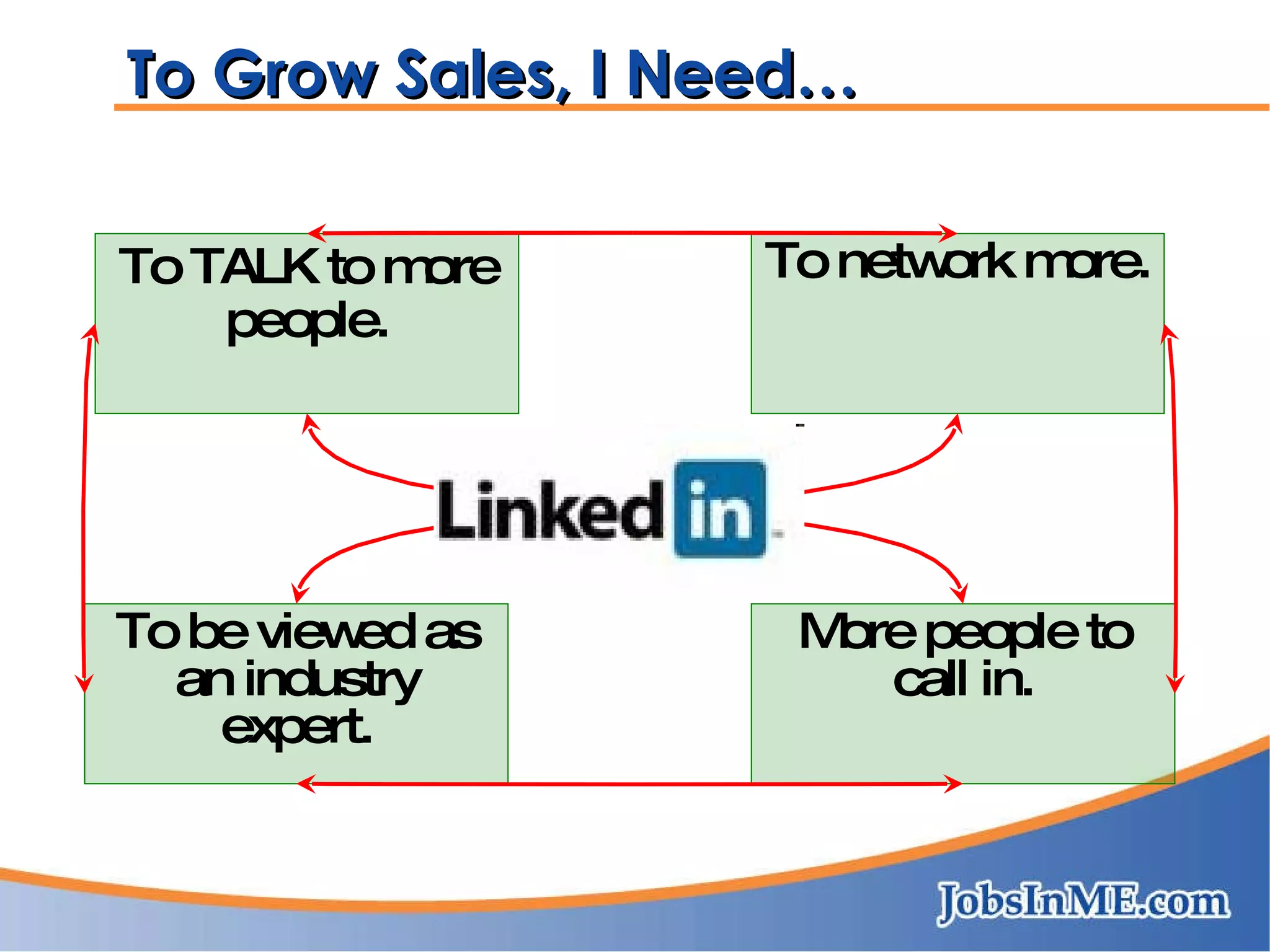 To Grow Sales, I Need… To TALK to more people. To network more. To be viewed as an industry expert. More people to call in. 