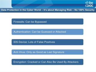 GTU   12/4/2012   12
 