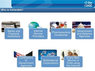 GTU   12/4/2012   13
 