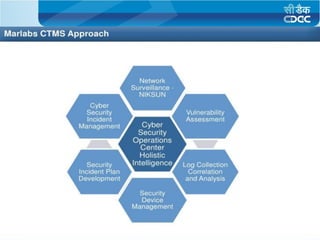 GTU   12/4/2012   14
 