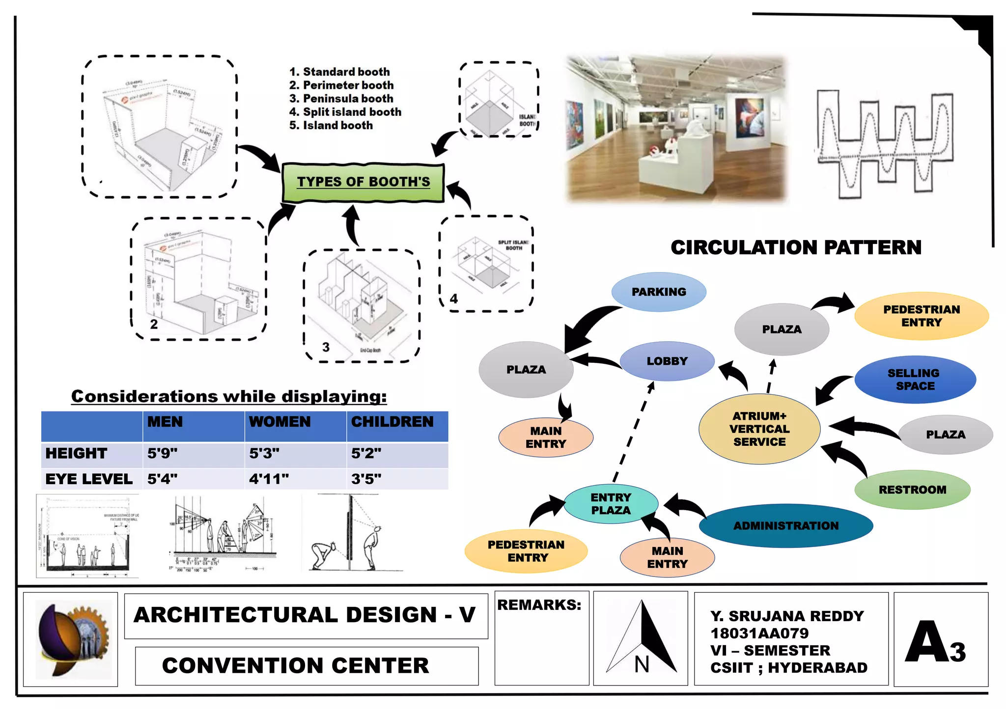 convention center litrature | PPTX