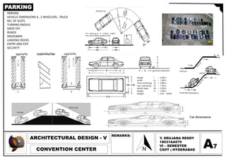 ARCHITECTURAL DESIGN - V
CONVENTION CENTER
REMARKS:
Y. SRUJANA REDDY
18031AA079
VI – SEMESTER
CSIIT ; HYDERABAD
A7
PARKING
VEHICLE DIMENSIONS 4 , 2 WHEELERS , TRUCK
NO. OF SLOTS
TURNING RADIUS
DROP OFF
ROADS
DRIVEWAYS
LOADING DOCKS
ENTRY AND EXIT
SECURITY
PARKING
 