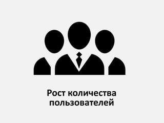 Рост количества
пользователей
 